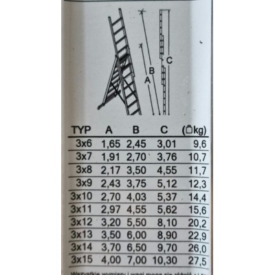 ALDOTRADE Rebrík priemyselný EUROPROFI 3x11